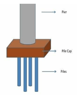 spargrp