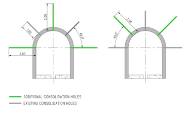 geotechnical companies in india