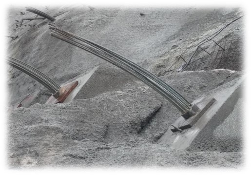 Anchors – Permanent and Temporary Anchors - Permanent and Temporary