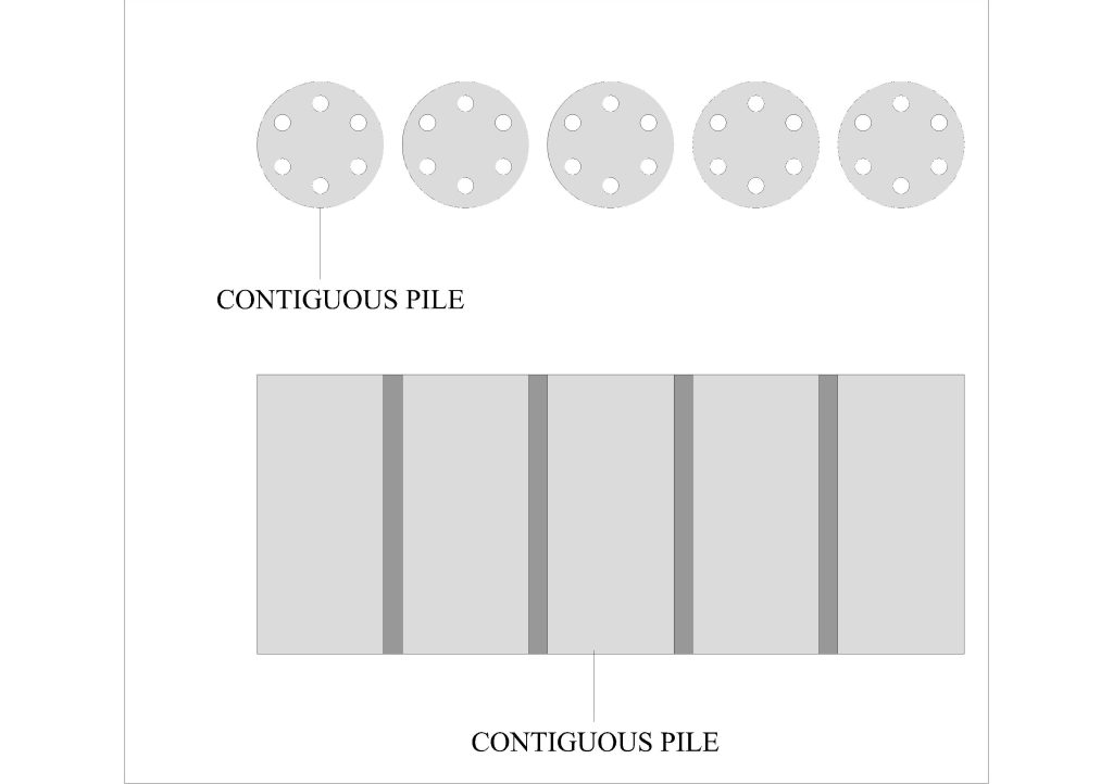 Contiguous pile