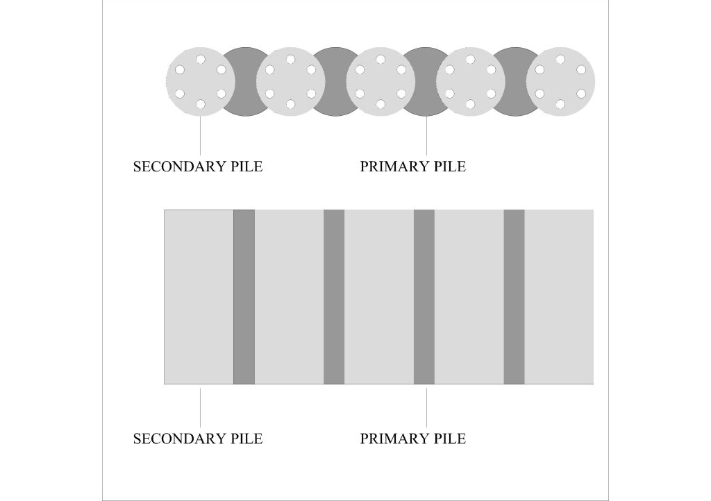 Secant Pile